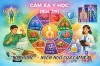 “Từ Chứng” – Ngôn Ngữ Của Cảm Xạ (Bài 33)