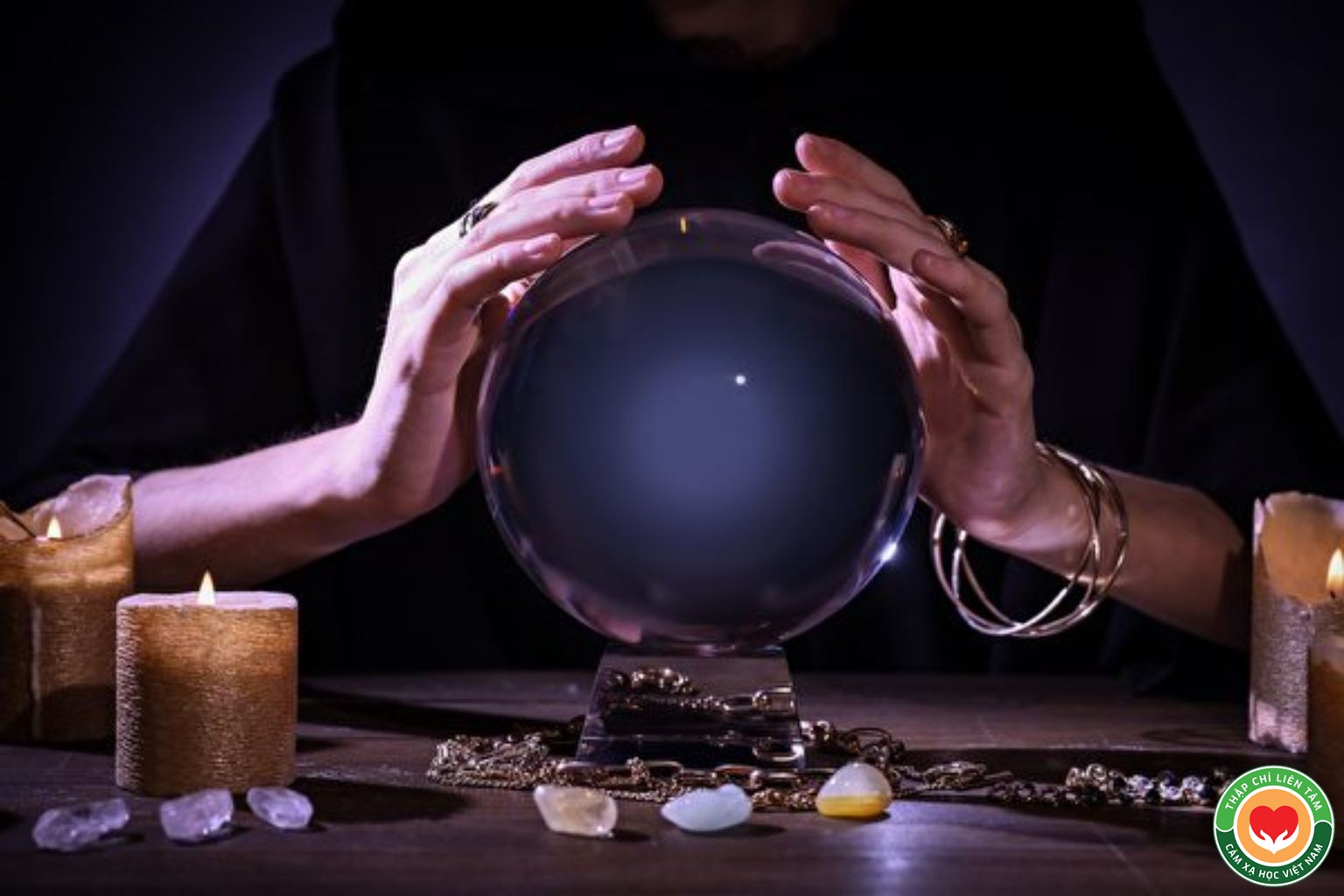 Hướng Dẫn Luyện Tập Trực Giác Theo Từng Mức Độ Cụ Thể (bài 3)